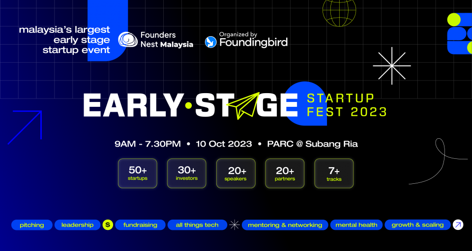 Early Stage Startup Fest 2023 Cover