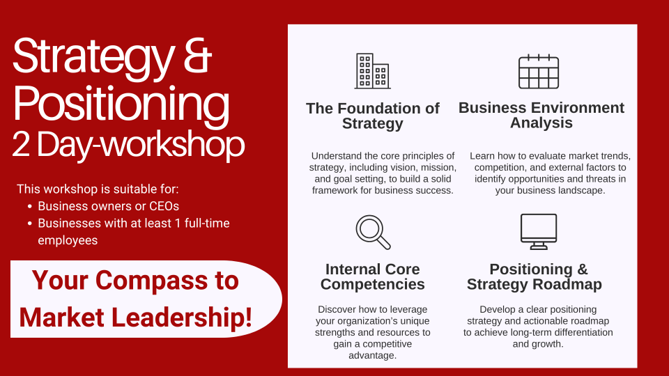 2 Day Strategy and Positioning Workshop: Your Compass to Market Leadership! Cover